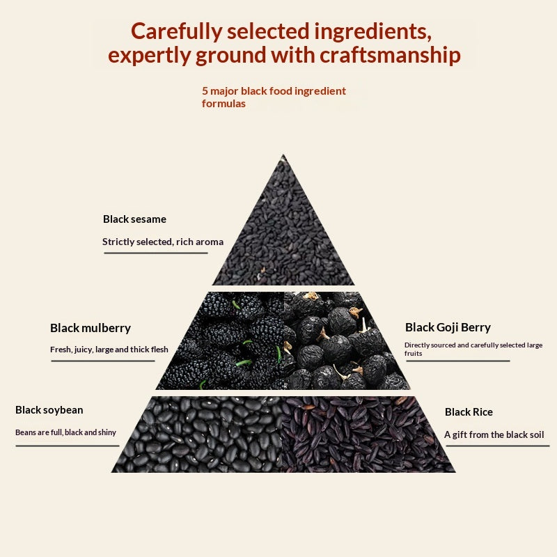 Sesame Black Beans Mulberries Goji Berries And Black Rice Flour Meal Replacement Powder